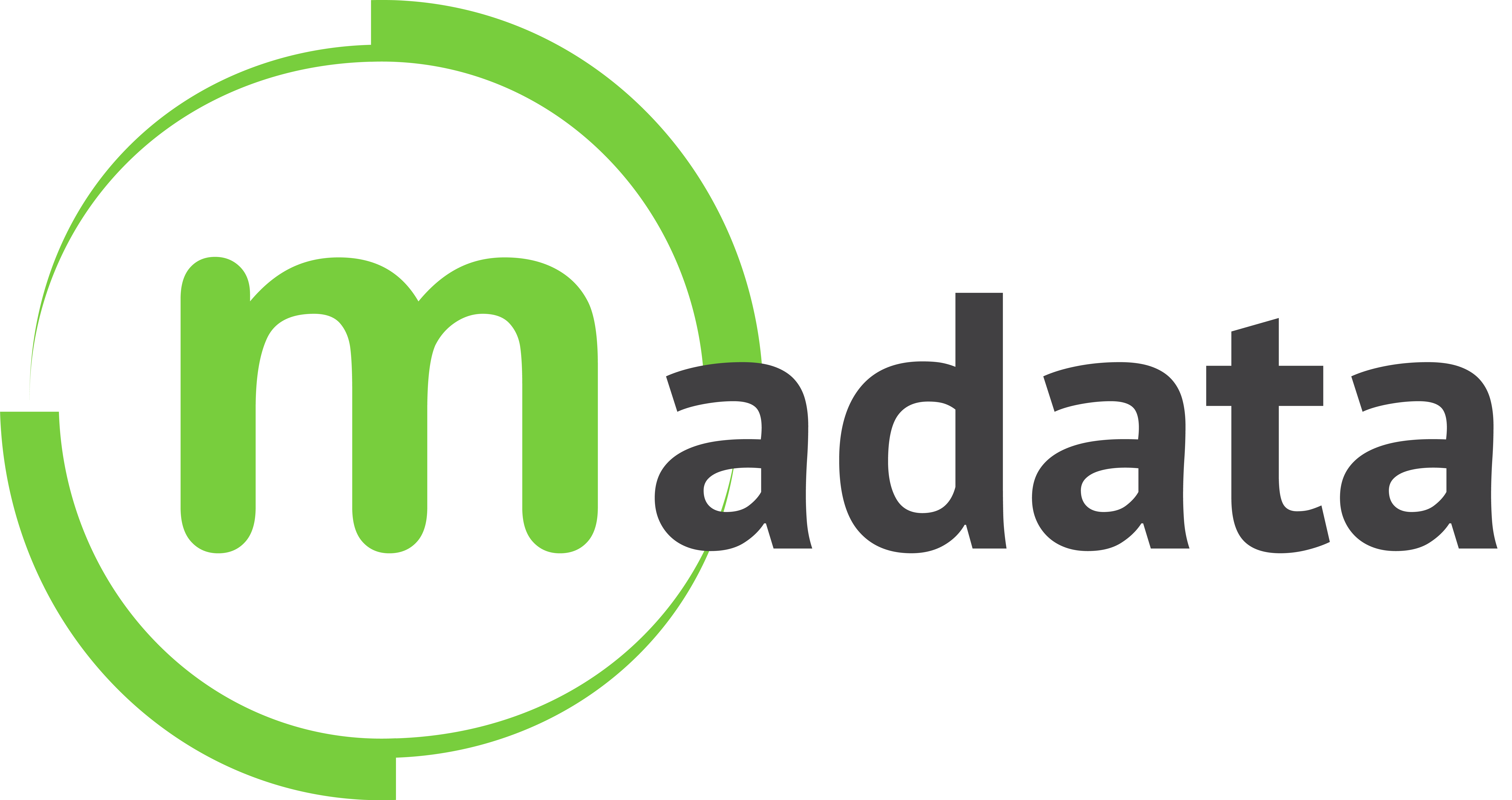 Madata