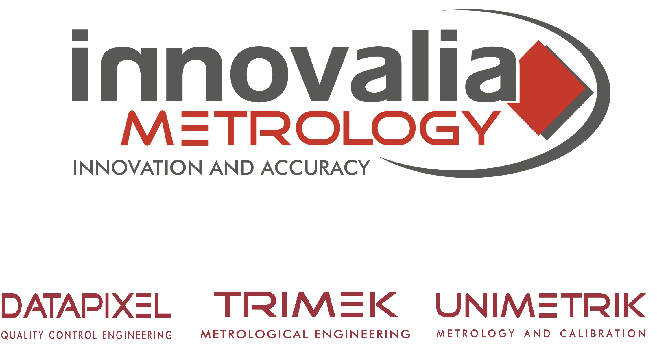 INNOVALIA METROLOGY